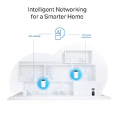 TP-LINK DECO AX3000+G1500 GNH POWERLINE NAX3000 MESH ROUTER 2-li PAKET - 7