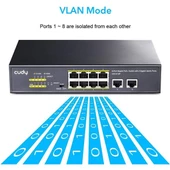 CUDY 8port GS1010P GIGABIT 2-UPLINK 120W FULL POE SWITCH thumbnail 6