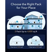 CUDY M3000 AX3000 2.5GIGABIT DUAL BAND MESH ROUTER 3-lü paket thumbnail 3