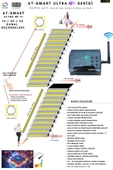 AT-SMART Ultra Wifi Serisi Akıllı Merdiven Modül + 2 Adet PIR Sensör - 3