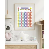 ALFABE TABLO PVC 1mm 70x50 cm - 2