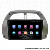 Araç Multimedya Toyota Rav 4 Android 12 Carplay 4Gb Ram + 64Gb Hdd 2001-2005 Navigasyon Ekran MYW thumbnail 7