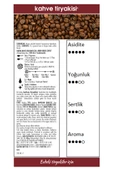 Kenya Filtre Kahve (SİNGLE ORİGİN) 200 gr - 3