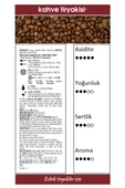 Kenya Çekirdek Kahve (Single Origin) 250 gr - 3