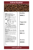 Peru Çekirdek Kahve (Single Origin) 200 gr - 3