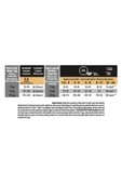 PROPLAN SMALL MİNİ YAVRU BALIKLI KÖPEK MAMASI 3 KG - 5