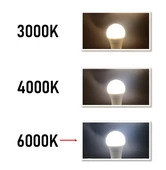 VOLTEK 20W E-27 LED AMPUL TORCH BEYAZ 6400K - 2