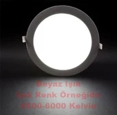 LUSTER 3W YUVARLAK LED PANEL SPOT 4000K thumbnail 2
