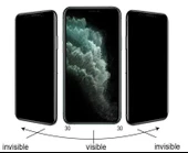 Apple iPhone 16 Redclick Kolay Uygulama Aparatlı 5D Magic Privacy Glass Hayalet Cam Ekran - 2