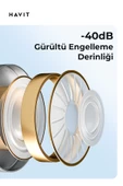 Havit H655BT PRO Hi-Res ANC Kulaküstü Bluetooth Kulaklık - 80 Saat Batarya, AI Gürültü Önleme - 7
