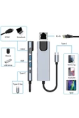 Daytona Cf55 Macbook Uyumlu Type-c To 2xusb 3.0 4k Hdmı Ethernet Pd Çevirici Hub Adaptör - 2