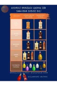 EDA TAŞPINAR EDA TAŞPINAR Yüksek Korumalı Güneş Kremi Spf50+ - 200 Ml - 5