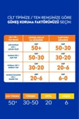 NIVEA NIVEA SUN Hassas Yüz Güneş Kremi 50ml, Hassas ve Alerjik Ciltler, SPF50 Yüksek Koruma, UVA UVB Koruması - 7
