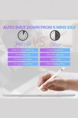 iPad 10,9 Air 4 / 5 / 6 Nesil Uyumlu Avuç İçi Reddetmeli Bluetoothlu Dokunmatik Çizim Yazım Kalemi - 5