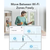 CUDY M3000 AX3000 2.5GIGABIT DUAL BAND MESH ROUTER 3-lü paket thumbnail 6