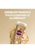 Elidor Superblend Saç Bakım Şampuanı Saç Dökülmelerine Karşı 400 Ml X3 Adet - 3