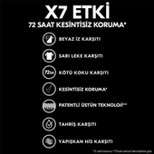 Rexona Invisible Ice Fresh Erkek Deodorant 150ml - 3