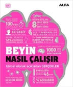 Beyin Nasıl Çalışır (Ciltli) - 1
