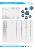 TommaTech 37 kW 3 Faz/380V Sulama Pompası İnverteri İnvertörü - 3