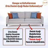 Mobilya Yükseltici Sehpa Kanepe TV Ünitesi Koltuk Ayağı Baza Ayakları Siyah Düz Plastik Ayak 14 cm - 4