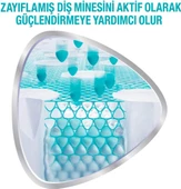 Sensodyne Promine Onarım Beyazlatıcı 75ml Diş Macunu x 4 ADET - 3
