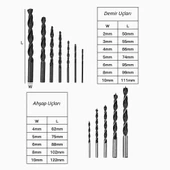 Revello 300 Parça Çantalı Matkap Ucu Ve Dübel Seti 07427 - 5