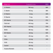 Adult Multivitamin Guarana Gummies Çiğnenebilir 60 Adet - 2