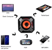 Bilgisayar Hoparlörü Klasik Şık Görünümlü Laptop Pc Uyumlu 1+1 Speaker - sp-v910 - 3