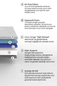 Sleeptown Base Sünger Fermuarlı Yıkanabilir Kılıflı Ortopedik Visco Yatak - Tek Kişilik 100x200 - 4