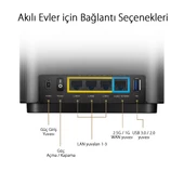 ASUS ZENWIFI AX XT8 AX6600 Dual Band EV Ofis Tipi Gaming Router 2-li paket thumbnail 9