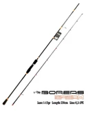 Fujin Boreas Bream 230cm 1-15gr Orange Lrf Kamışı thumbnail 1