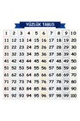 Yüzlük Tablo, Matematik Öğreniyorum, İz Bırakmaz, Yapışkansız Tutunan Akıllı Kağıt Yazı Tahtası - 2