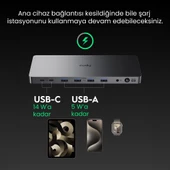 Cudy CS700 Dual 4K 2xHDMI 2xDisplayPort 2xUSB-C(10Gbps) 4xUSB-A 1xGigabit 100W PD Dock İstasyonu - 5