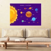 Eğitici Güneş Sistemi ve Gezegenler Duvar Stickerı 70 x 100 cm - 2