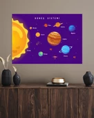 Eğitici Güneş Sistemi ve Gezegenler Duvar Stickerı 70 x 100 cm - 4