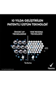 Rexona Kadın Sprey Deodorant Invisible Beyaz Iz Sarı Leke Karşıtı 72 Saat Kesintisiz Üstün Koruma 20 - 4