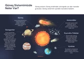 Güneş Sistemimizde Neler Var? Duvar Sticker 70x100 cm - 4