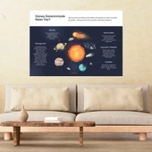 Güneş Sistemimizde Neler Var? Duvar Sticker 70x100 cm - 3