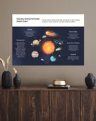 Güneş Sistemimizde Neler Var? Duvar Sticker 70x100 cm - 1