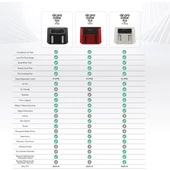 Karaca Air Pro Cook Duo Copper Ev Yemeği Xxxl Copper 8 Kişilik 4+4 Litre Airfryer - 5