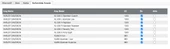 HARLEY DAVIDSON XL883/XL1200 SPORTSTER 04-13 YARI SINTER ÖN BLATA - 2