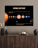 Güneş Sistemi, Gezegenler, Cüce Gezegenler Duvar Sticker 50x70 cm - 1
