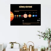 Güneş Sistemi, Gezegenler, Cüce Gezegenler Duvar Sticker 50x70 cm - 2