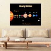 Güneş Sistemi, Gezegenler, Cüce Gezegenler Duvar Sticker 50x70 cm - 3