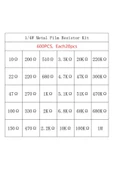 600 Parça Direnç Seti - 0.25w 30 Farklı Dirençten 20şer Adet thumbnail 4