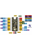 Raspberry Pi Pico Rp2040 16mb Modül Type C Dual Core 264kb Arm Cortex-m0+ Micro Kontrolör thumbnail 7