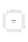 W5500 Ethernet Haberleşme Entegresi İnternet 48 Pin LQFP SPI 10/100 Ethernet MAC TCP UDP ICMP IPv4 thumbnail 5