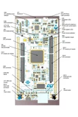 St Nucleo-f767zı Arduino Geliştirme Kiti Stm32f767zı Geliştirme Kiti thumbnail 8