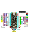 Arduino Stm32f411ceu6 Black Pill Geliştirme Kartı Arm Cortex-m4 Dsp Fpu thumbnail 7