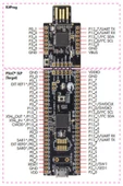 Semiconductor Cy8ckıt-059 Psoc 5lp Prototyping Kit thumbnail 8